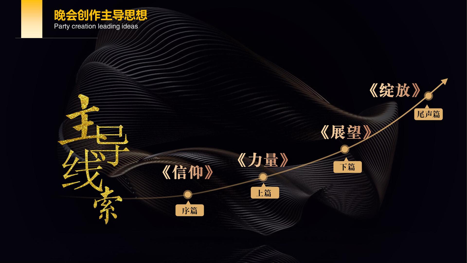 博睿影视深化与国家级院团的战略合作机制